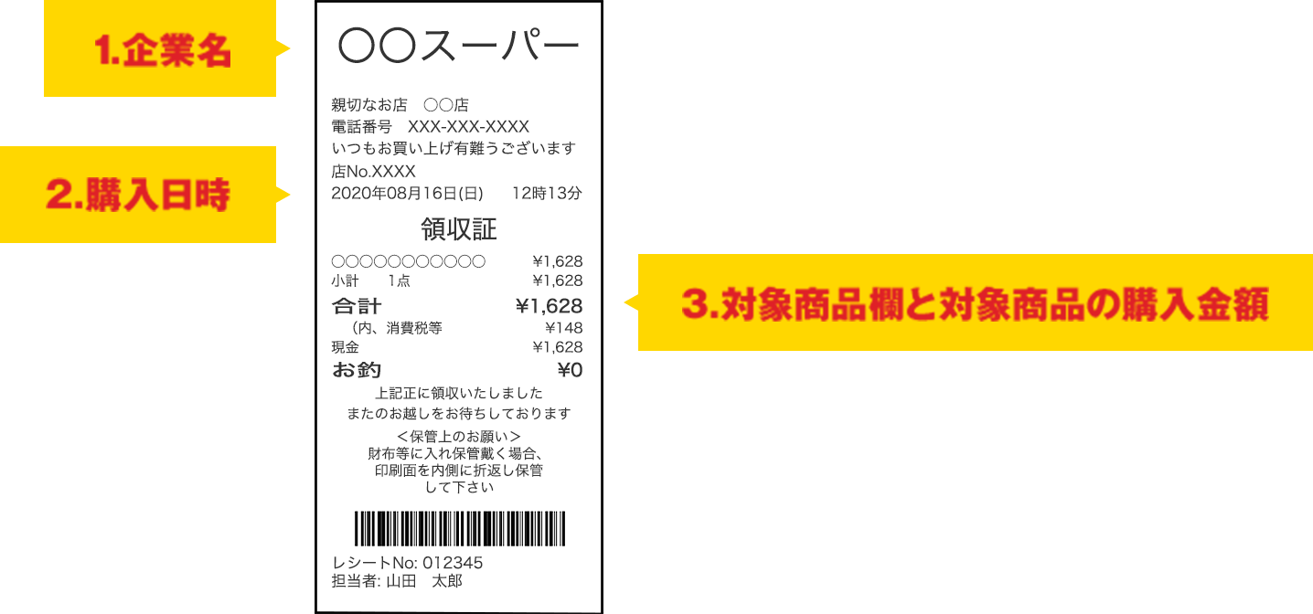 レシート画像
